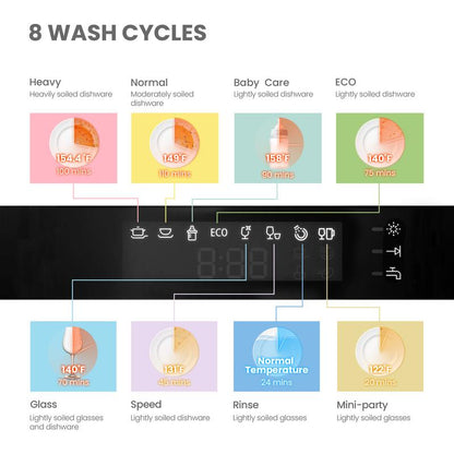 COMFEE’ Portable Mini Dishwasher, Energy Star, Countertop, 6 Place Settings, with 8 Washing Programs, Speed, Baby-Care, ECO& Glass, Dish Washer for Dorm, RV& Apartment, White, Fall Deals